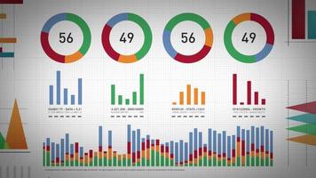 estadísticas comerciales, datos de mercado e infografías video