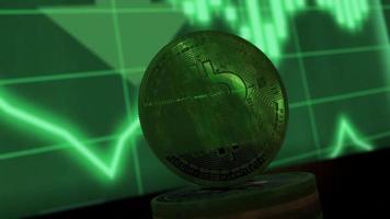 Vidéo d'archives du marché des devises crypto bitcoin video