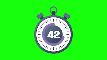 Animation der Stoppuhr. Stoppuhr-Symbol im flachen Stil. Stoppuhr-Symbol auf grünem Hintergrund. Bewegungsgrafiken video