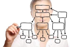 Young businesswoman drawing a diagram photo