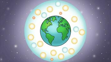 terra e atmosferico temperature video