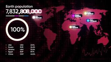 dinámica explora global población tendencias con atractivo mapas video