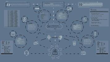infografía animación en el tema de moderno dispositivos y programación. video