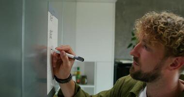 A man writing on a white board video